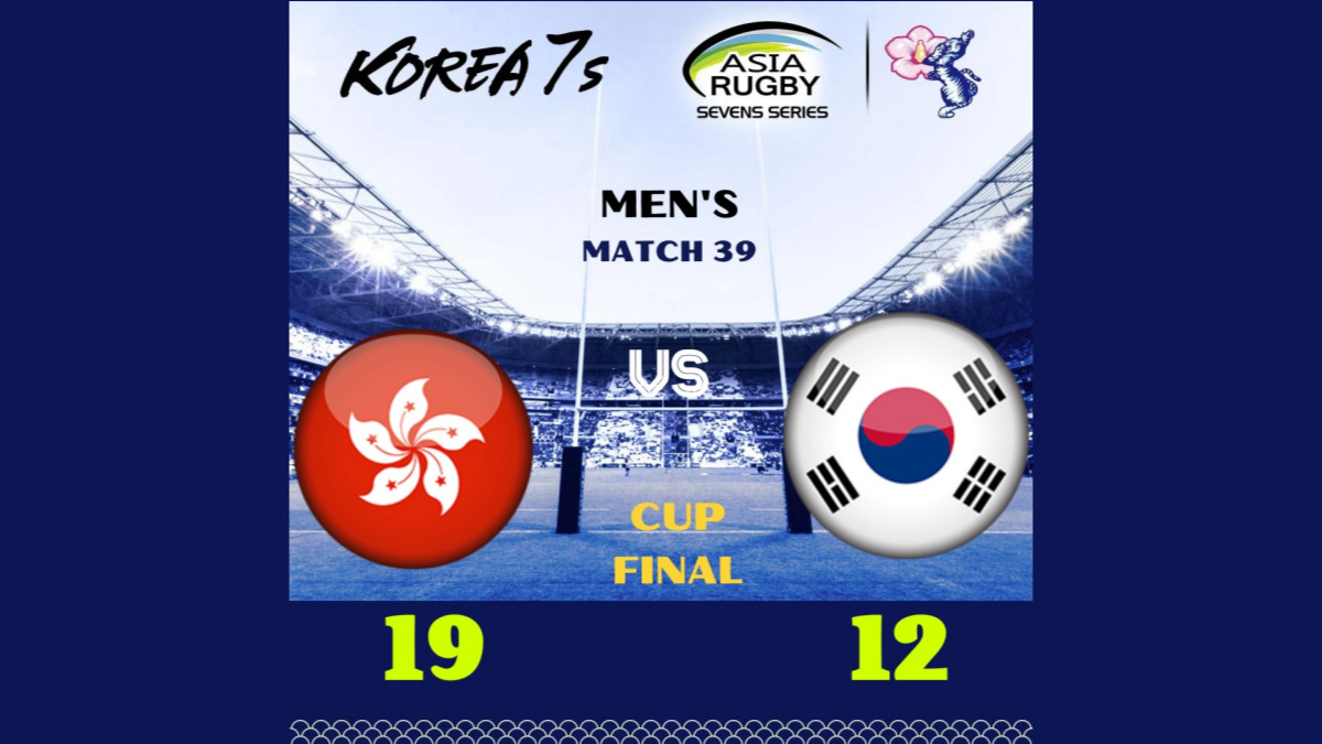 아시아 럭비 세븐스 2022 홍콩 우승